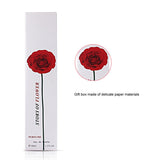 Maycreate 50ml Women Parfum Fragrance And Deodorant Female Long Lasting Faint Scent Liquid Antiperspirant Spray Flower Parfumes