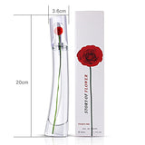 Maycreate 50ml Women Parfum Fragrance And Deodorant Female Long Lasting Faint Scent Liquid Antiperspirant Spray Flower Parfumes