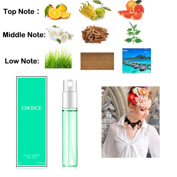 3ml Multi-kinds Women Atomizer Parfume Beautiful Package Female Parfum Fashion Lady Flower Fruit Fragrance Perfumes Long Lasting