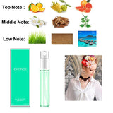 3ml Multi-kinds Women Atomizer Parfume Beautiful Package Female Parfum Fashion Lady Flower Fruit Fragrance Perfumes Long Lasting