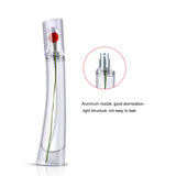 Maycreate 50ml Women Parfum Fragrance And Deodorant Female Long Lasting Faint Scent Liquid Antiperspirant Spray Flower Parfumes