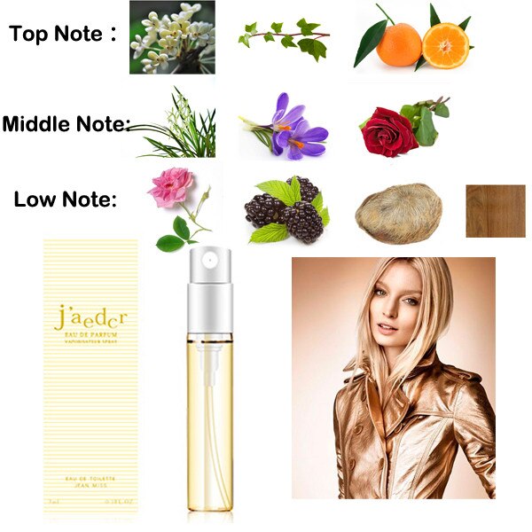3ml Multi-kinds Women Atomizer Parfume Beautiful Package Female Parfum Fashion Lady Flower Fruit Fragrance Perfumes Long Lasting