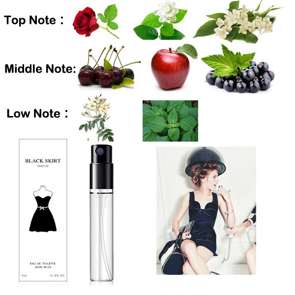 3ml Multi-kinds Women Atomizer Parfume Beautiful Package Female Parfum Fashion Lady Flower Fruit Fragrance Perfumes Long Lasting