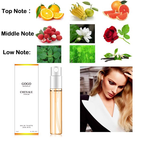 3ml Multi-kinds Women Atomizer Parfume Beautiful Package Female Parfum Fashion Lady Flower Fruit Fragrance Perfumes Long Lasting