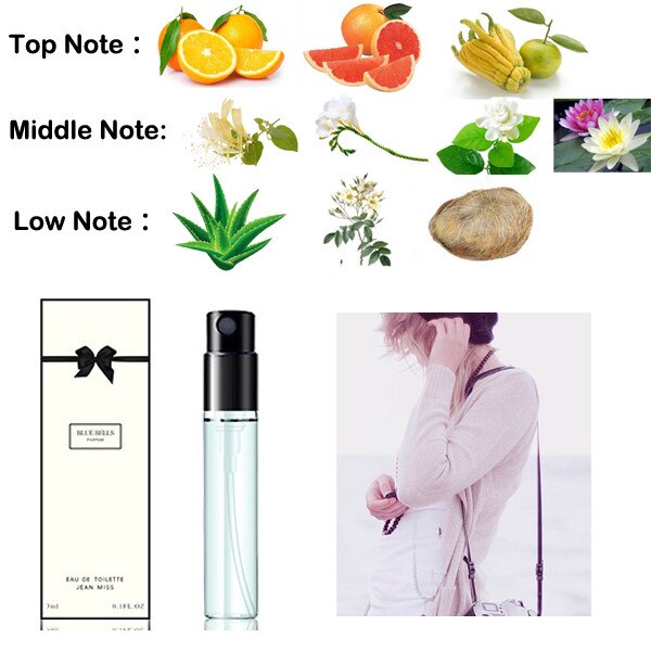 3ml Multi-kinds Women Atomizer Parfume Beautiful Package Female Parfum Fashion Lady Flower Fruit Fragrance Perfumes Long Lasting