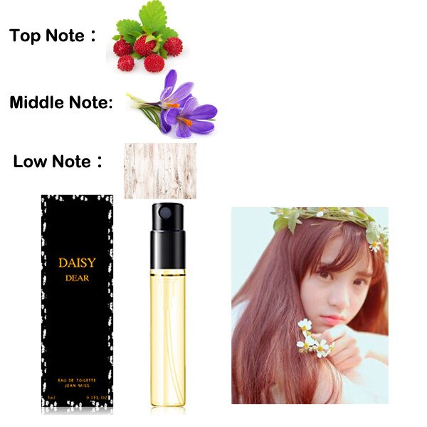 3ml Multi-kinds Women Atomizer Parfume Beautiful Package Female Parfum Fashion Lady Flower Fruit Fragrance Perfumes Long Lasting