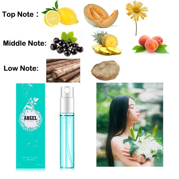 3ml Multi-kinds Women Atomizer Parfume Beautiful Package Female Parfum Fashion Lady Flower Fruit Fragrance Perfumes Long Lasting